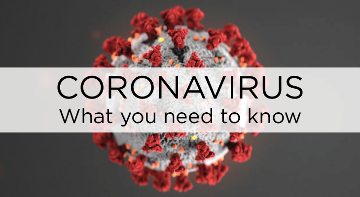 Answers to some common questions about the novel coronavirus and COVID-19 -  Norton Healthcare Provider Louisville, Ky.